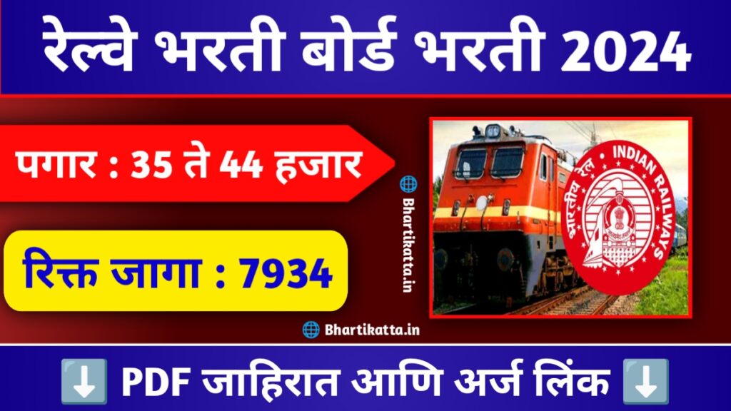 RRB JE Bharti 2024